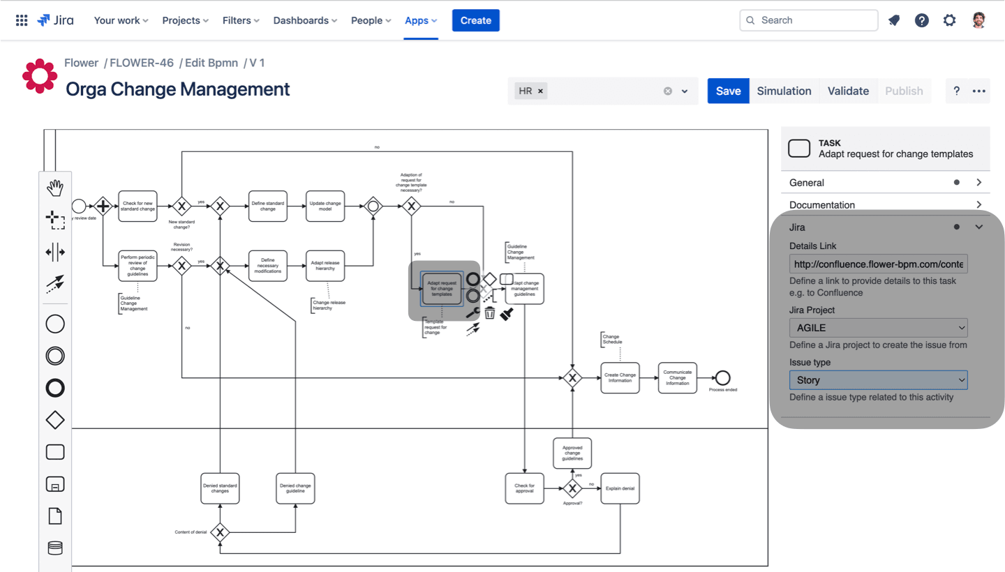 Example BPMN Process for JSM Change Management