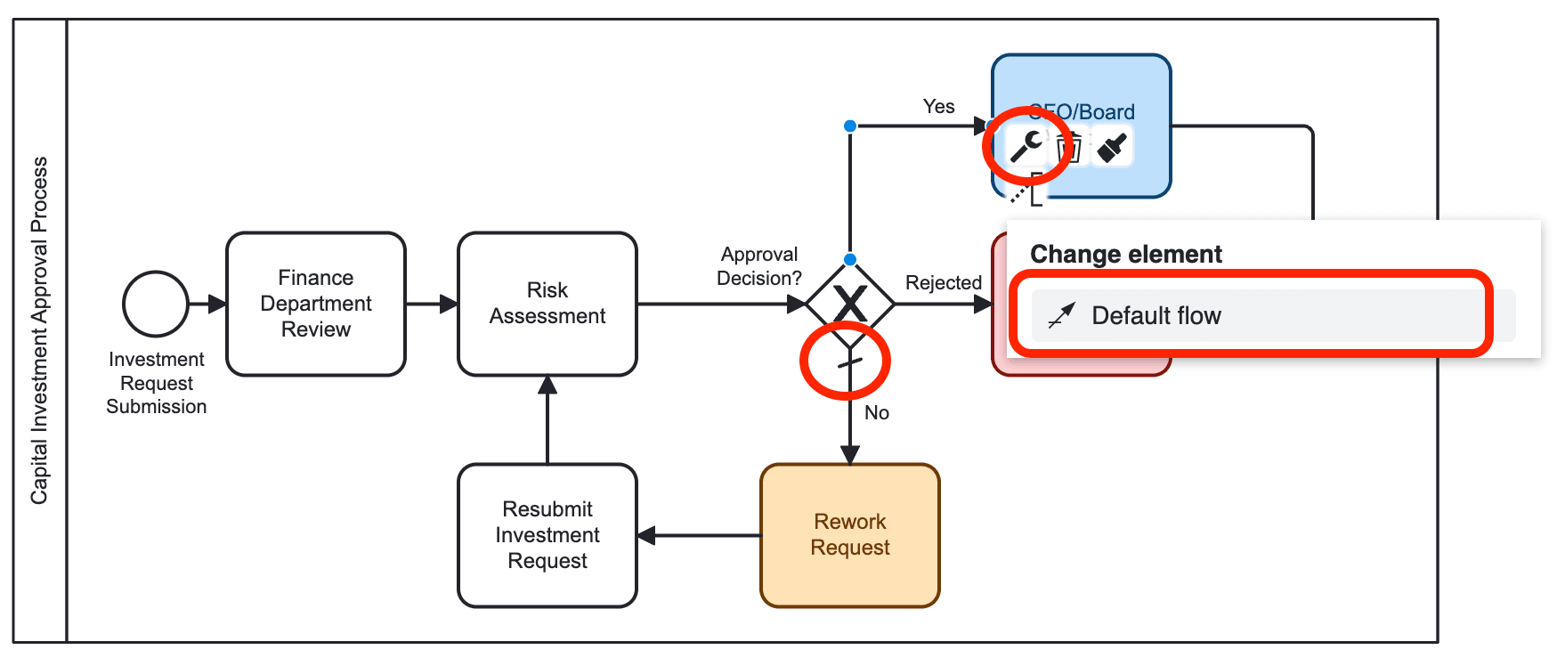 Default Transitions