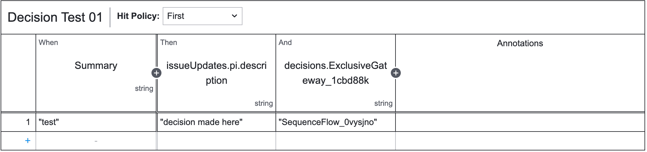 Simple DMN decision example