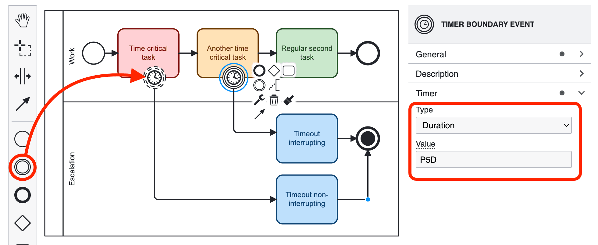 Timer Boundary Event