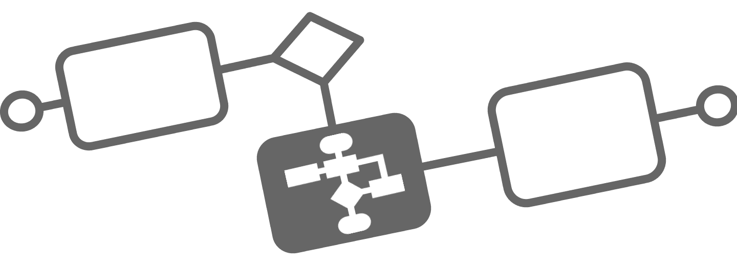 The Ultimate Guide to BPMN