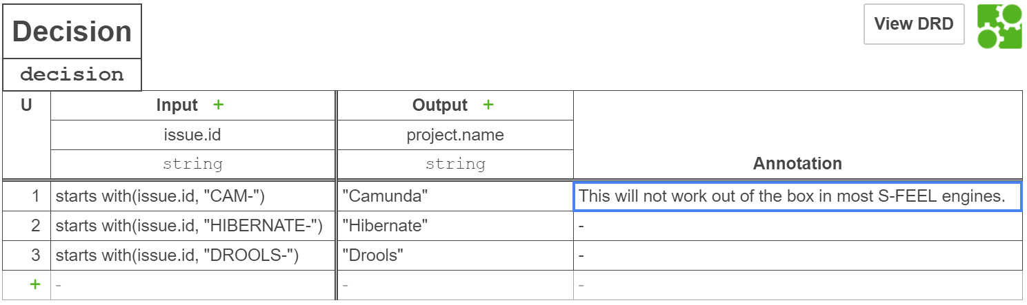 Derive the project name from the prefix of an issue ID.