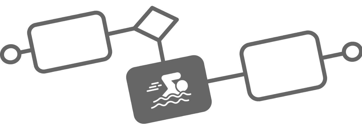 A Guide to Synergizing BPMN Swimlanes with Jira Assignment