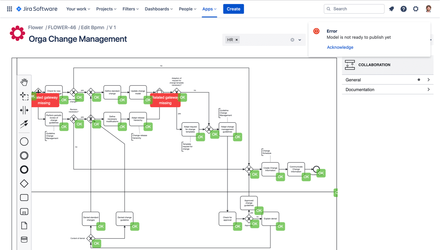 Flower BPMN Validation