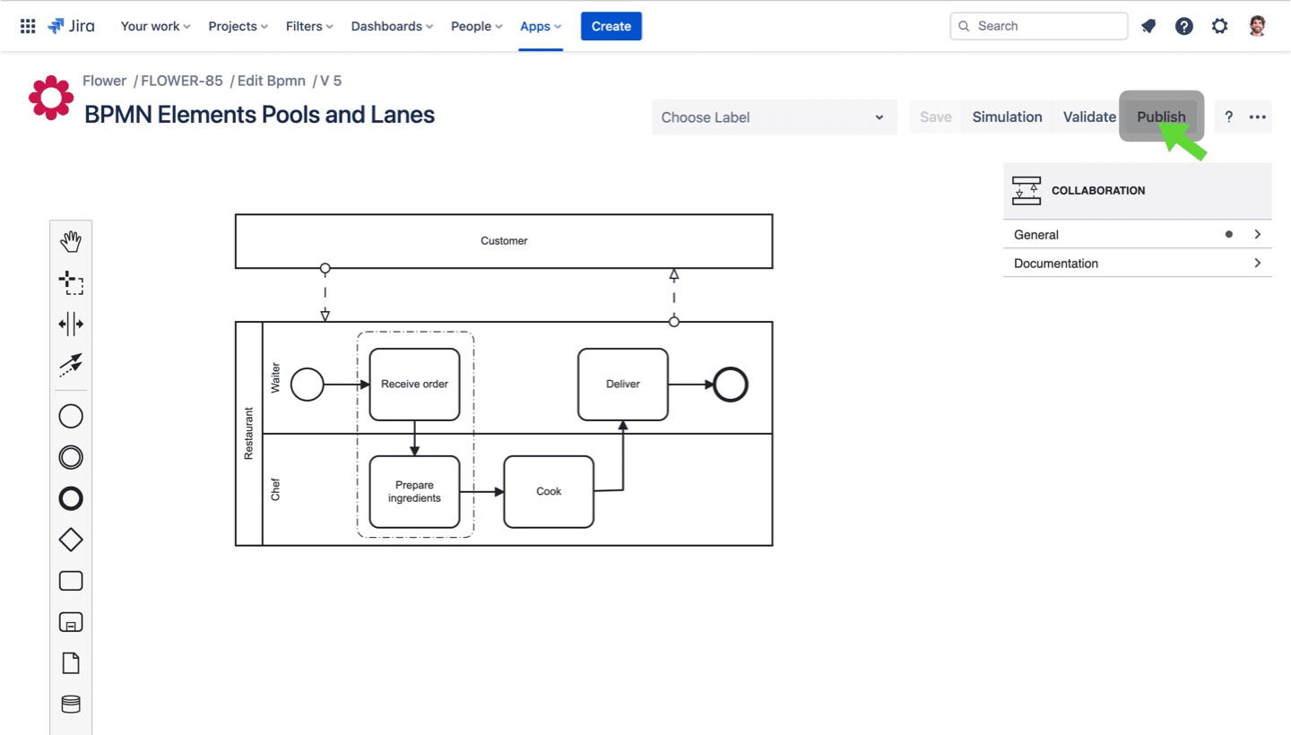 Flower BPMN Validation