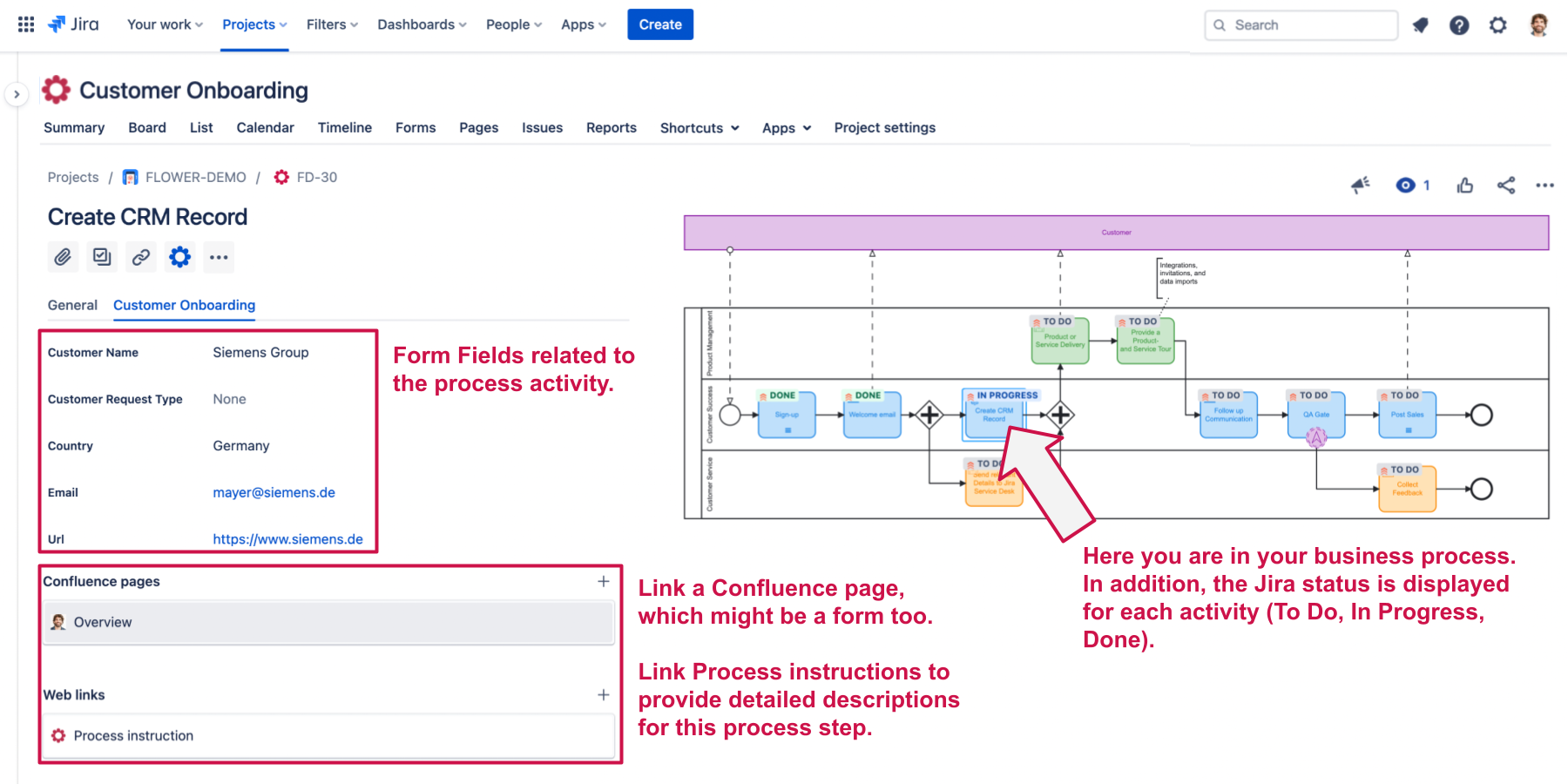 How to use Jira Forms with Flower Process Automation