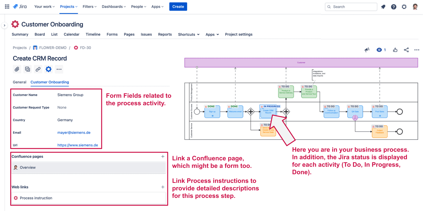 Jira Forms in Flower BPM