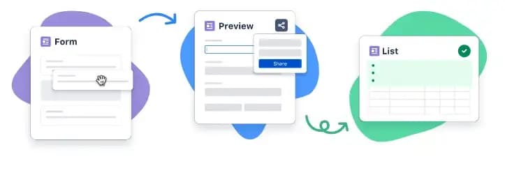 Jira Forms