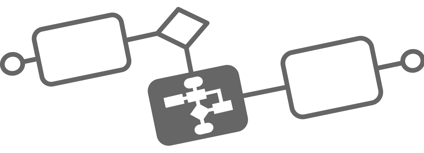 Export and Import your BPMN file