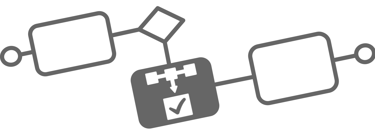 Sync Magic - Triggering Jira Automation with BPMN Events
